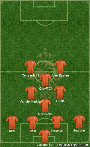 Holland Formation 2023