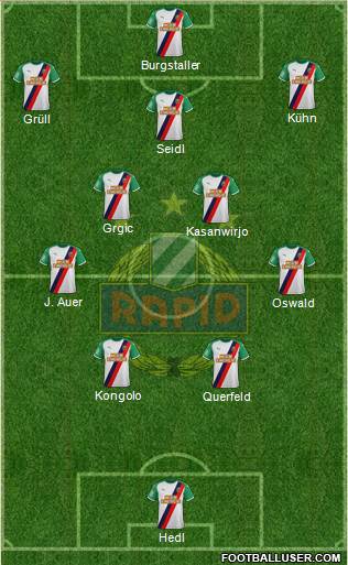 SK Rapid Wien Formation 2023