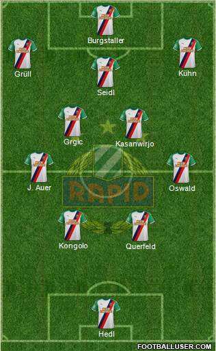 SK Rapid Wien football formation