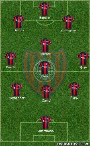 San Lorenzo de Almagro 3-4-3 football formation