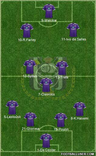 RSC Anderlecht football formation