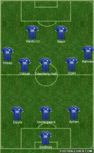 Leicester City 3-5-2 football formation