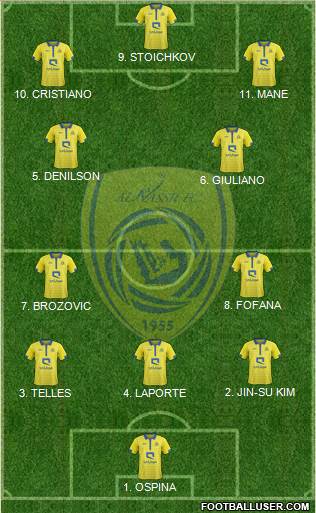 Al-Nassr (KSA) Formation 2023