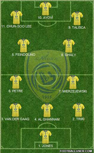 Al-Nassr (KSA) Formation 2023