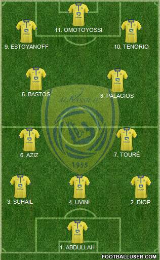 Al-Nassr (KSA) Formation 2023