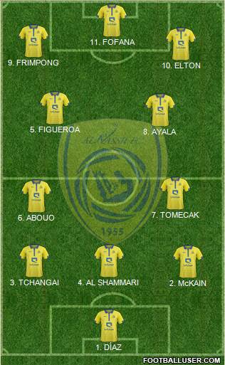 Al-Nassr (KSA) Formation 2023