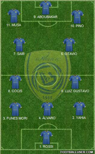 Al-Nassr (KSA) Formation 2023