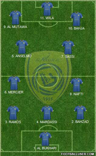 Al-Nassr (KSA) Formation 2023