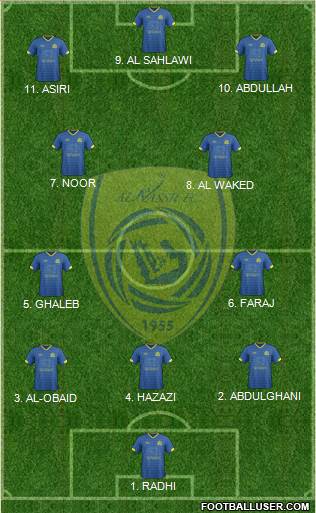 Al-Nassr (KSA) Formation 2023