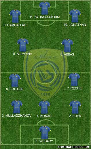 Al-Nassr (KSA) Formation 2023
