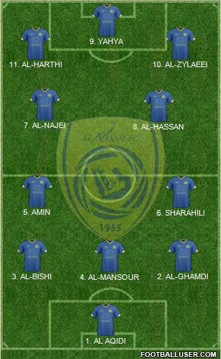 Al-Nassr (KSA) Formation 2023