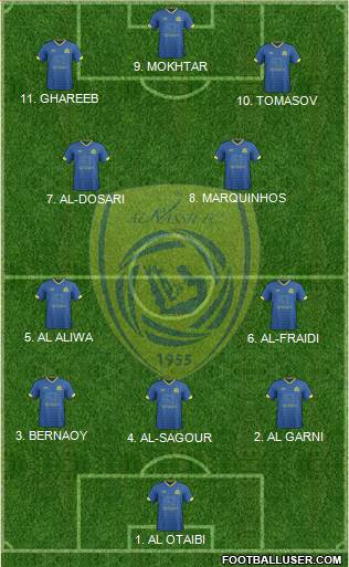 Al-Nassr (KSA) Formation 2023