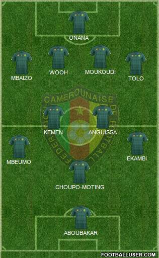 Cameroon football formation