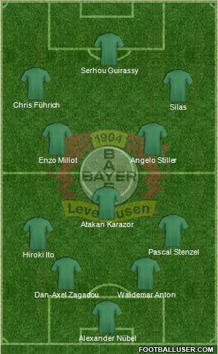 Bayer 04 Leverkusen football formation