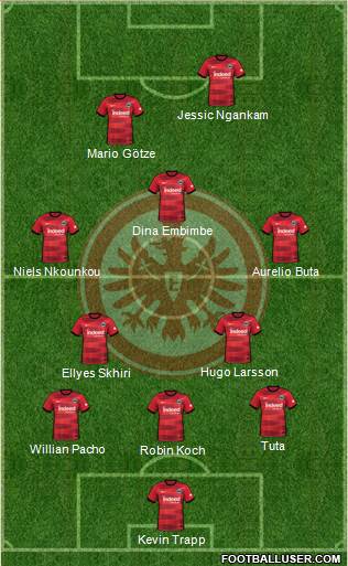 Eintracht Frankfurt football formation