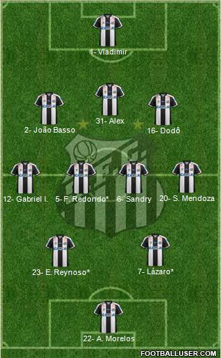 Santos FC Formation 2023