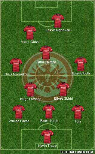 Eintracht Frankfurt football formation