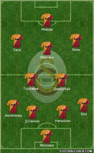 Galatasaray SK 4-2-3-1 football formation