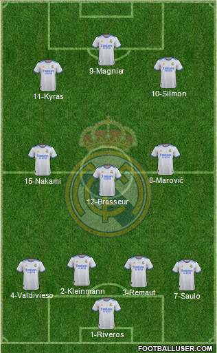 Real Madrid C.F. Formation 2023
