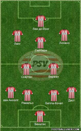PSV Formation 2023