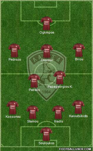 AE Larisa 1964 Formation 2023
