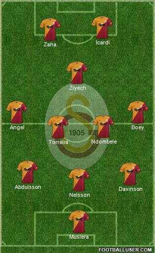 Galatasaray SK 3-4-3 football formation