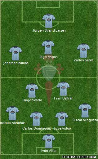 R.C. Celta S.A.D. 4-2-3-1 football formation