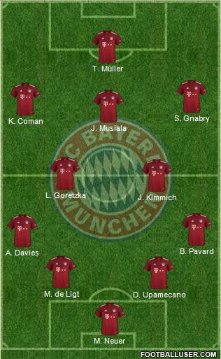 FC Bayern München football formation