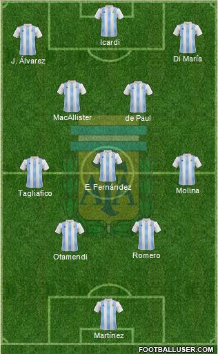 Argentina Formation 2023
