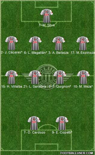 C Libertad Formation 2023