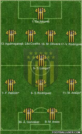 Club Atlético Peñarol 4-1-3-2 football formation