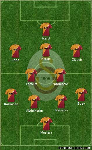 Galatasaray SK 4-2-3-1 football formation