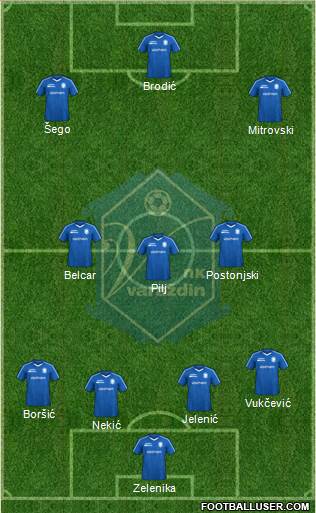 NK Varteks Formation 2023