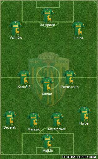 NK Istra 1961 Formation 2023