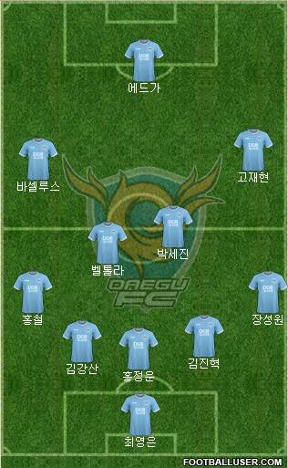 Daegu FC Formation 2023