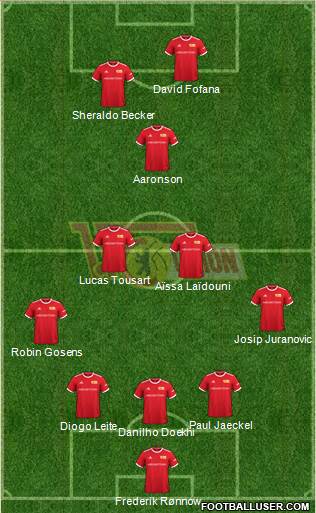1.FC Union Berlin Formation 2023