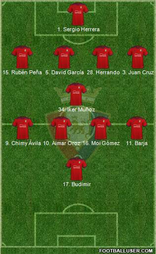 C. At. Osasuna 5-4-1 football formation