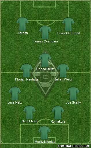 Borussia Mönchengladbach football formation