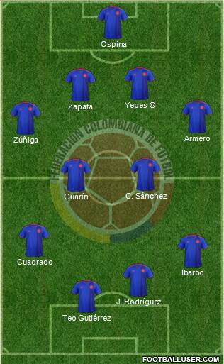 Colombia 4-4-2 football formation