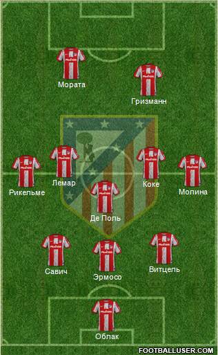 C. Atlético Madrid S.A.D. football formation