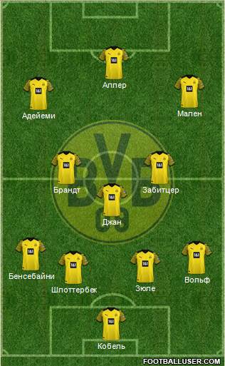 Borussia Dortmund football formation