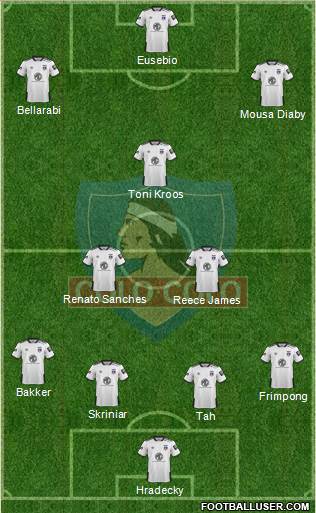 CSD Colo Colo football formation