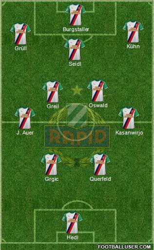 SK Rapid Wien Formation 2023