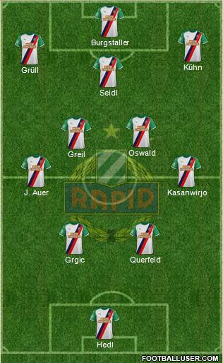 SK Rapid Wien football formation