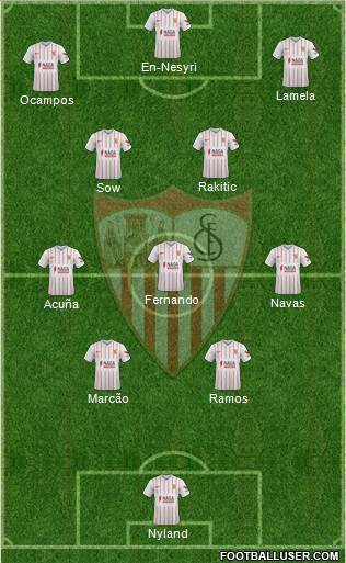 Sevilla F.C., S.A.D. 4-3-3 football formation