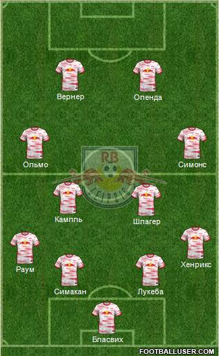 RasenBallsport Leipzig football formation