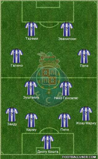 Futebol Clube do Porto - SAD Formation 2023