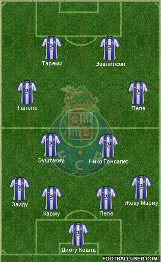 Futebol Clube do Porto - SAD football formation