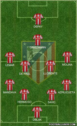 C. Atlético Madrid S.A.D. 4-4-1-1 football formation