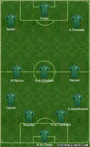 Saudi Arabia 4-3-1-2 football formation